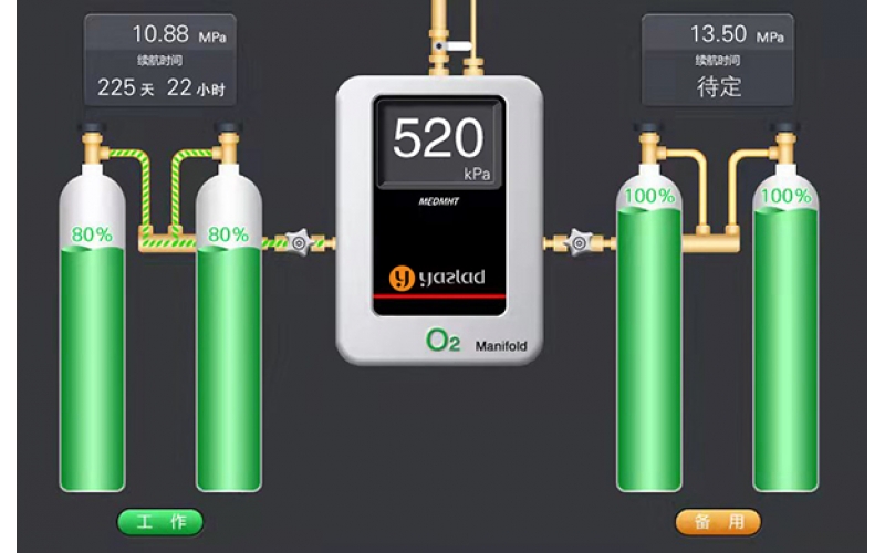 隨著制氧技術(shù)與中心供氧系統(tǒng)的發(fā)展，醫(yī)院應(yīng)如何選擇合適的供氧方式？